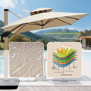 Parasol de style romain avec mât métallique, design moderne et minimaliste, mobilier d'extérieur pour patios, salons de thé, kiosques – Protection solaire ultime - Product Image 3