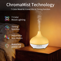 Difusor de Aromaterapia Ultrasónico de Plástico con 7 Luces LED de Colores Cambiantes, Temporizador y Apagado Automático, Humidificador de Vapor Frío