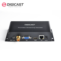 IPTV Pro de vídeo Full HD 4k H.265 H.264 IP decodificador para IPTV Hotel Hospital sistema