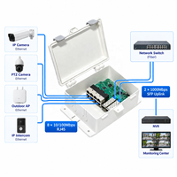 Switch Ethernet Cepat 8 Port Dengan 2 Gigabit SFP Uplink, Casing Tahan Air IP53 untuk Luar Ruangan, Hub Jaringan Serat Optik Non-PoE, OEM ODM