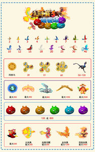 Kit de jeu de pêche arcade QIQU Bird's Paradise USA 5 pour 4, 6, 8 ou 10 joueurs, prix usine - Product Image 4