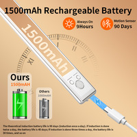 Lumière LED sous-meuble moderne et minimaliste à détection de présence humaine, trois températures de couleur, à fixation magnétique, rechargeable et à intensité variable
