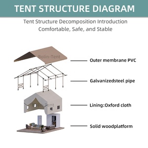 Proyecto Turístico al Aire Libre Lujo Impermeable Cabaña Safari Tienda <span class=keywords><strong>Camping</strong></span> Con Baño - Product Image 6