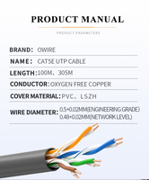 Câble Réseau Cat5e UTP SSTP 24AWG, 305m, 0.58mm de Diamètre, 4x2x24 Paires Torsadées, Impédance 100, 100MHz, Certifié Blanc