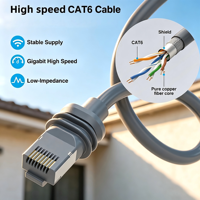 Cable Adaptador Ethernet Starlink Popular para Gen3, Cable de Extensión RJ45 Impermeable con Conductor de Cobre Puro Blindado para Uso en Computadoras