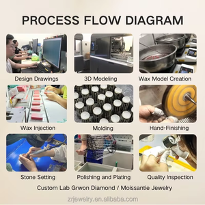 Collana Tennis in Oro 18K, Gioielli Unisex di Lusso Personalizzati, Diamante a Goccia Certificato Stile Joker/<span class=keywords><strong>Pallai</strong></span> Babel - Product Image 5