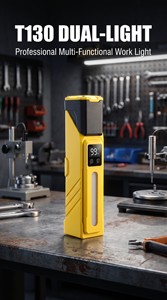 WOSEN Dual Source Spot Flood 90° Rotatable Headlamp Magnetic <b>Rechargeable</b> RGB <b>LED</b> <b>Work</b> <b>Light</b> Bike Repair Camping Emergency - Product Image 5