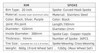 Roues BMX POLSO WS017-B14 20 pouces en alliage d'aluminium, roues de vélo de style libre pour BMX, cyclisme, conduite en plein air