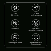 AC LEJN Model Baru Tipe Lantai R32 Pendingin Listrik Saja 18000-24000 Btu Frekuensi Tetap Untuk Penggunaan Rumah Tangga Hemat Energi