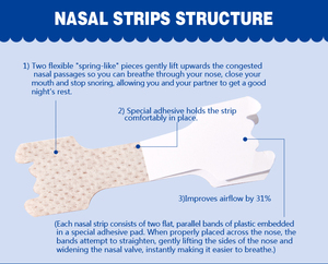 HODAF Plester Hidung Sekali Pakai dari Kain Non-Woven Transparan untuk Mengurangi Dengkuran di Malam Hari dan Meredakan Hidung Tersumbat OEM - Product Image 6