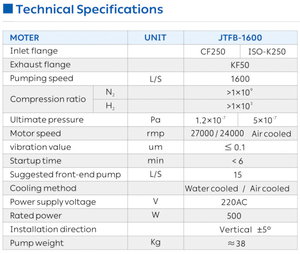 Bomba de Vacío Turbomolecular de <span class=keywords><strong>Alta</strong></span> Velocidad Refrigerada por Agua 3388CFM JTFB-1600 para Laboratorio e Industria Automotriz, Ultra <span class=keywords><strong>Alta</strong></span> Presión, 27000 rpm - Product Image 3