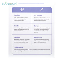 Échantillon Gratuit ECO BOOM : Protège-Slip Jetable Personnalisé, Lavable et Organique pour Femmes – Serviette Hygiénique Menstruelle
