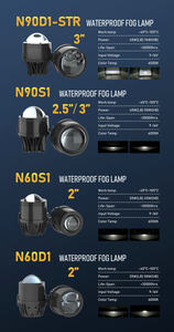 Faro Fendinebbia a Proiezione a 3 Colori da 3 Pollici per Mini Cooper R56, Honda CRV 2023, <span class=keywords><strong>Ford</strong></span> <span class=keywords><strong>Focus</strong></span> <span class=keywords><strong>2016</strong></span>, Toyota Fielder 2017 - Product Image 5