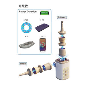 Pompe à air électrique <span class=keywords><strong>sans</strong></span> <span class=keywords><strong>fil</strong></span> pour le camping, l'extérieur, <span class=keywords><strong>matelas</strong></span> en ABS, bouée de natation, coussin de couchage, <span class=keywords><strong>gonfleur</strong></span>, batterie 3600mAh, éclairage 17 heures - Product Image 3