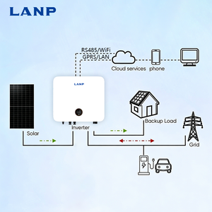 Inversor Solar Híbrido Trifásico de Onda Sinusoidal Pura de 4-25kW, 5kW, 10kW, IP65, con 2 MPPTs, para Sistemas Solares Domésticos - Product Image 6
