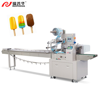 Machine d'emballage pour pain, tranches de Croissant de croissance, tortiillas