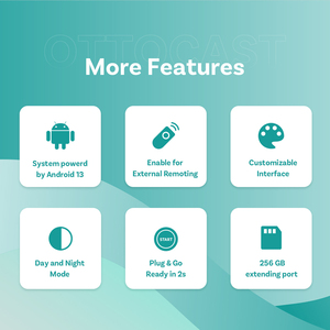 Ottocast 11.<span class=keywords><strong>4</strong></span> "xách tay Carplay Màn hình điều hướng <span class=keywords><strong>Android</strong></span> Auto 4k hỗ trợ DVR BT carpaly màn hình cho xe ô tô đa phương tiện - Product Image 4