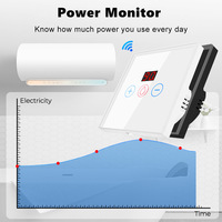 Interruptor Inteligente WiFi SIXWGH para Caldera, 10A, 1 Canal, 1 Vía, Panel Táctil, Monitor de Energía, Temporizador de Cuenta Regresiva, Control por Voz con Alexa y Google