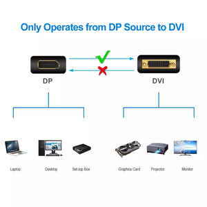 OEM 1080P 60Hz DP <span class=keywords><strong>a</strong></span> <span class=keywords><strong>DVI</strong></span> 24 + 1 convertidor macho <span class=keywords><strong>a</strong></span> macho Cable adaptador de 1,8 M para proyector de monitor de pantalla - Product Image 2
