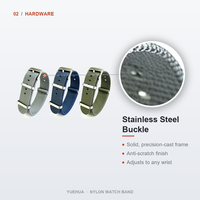 Bracelet de montre réglable en nylon 20mm 22mm, robuste, tressé, gris, bleu marine, vert, en acier inoxydable, à libération rapide, pour l'extérieur
