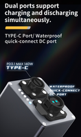 Motor Kayak GPS Camolech: Kontrol Jelajah Servo Kelas Penerbangan & Operasi Tanpa Baterai untuk Navigasi Kayak/SUP yang Mudah
