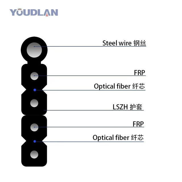 FTTH GJXCH Drop Cable Outdoor 2 Core Single Mode G657A1 Steel Wire+FRP Double-row Cable