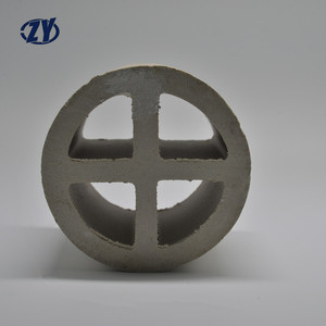 Servicio de Corte de Anillos de Partición Cruzada de Cerámica de 50mm y 80mm para Empacado de Medios en Torres de Transferencia Masiva de Alta Eficiencia - Product Image 3