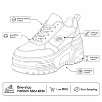 Chaussures de basketball pour hommes en gros, baskets rétro montantes décontractées, respirantes, à lacets, bout rond, antidérapantes, logo personnalisé