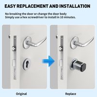 Cerradura Inteligente con Cilindro Europeo, Huella Dactilar, Contraseña, Aplicación TTlock, Cerradura Electrónica sin Llave