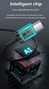Câble USB C vers USB A de 1,2 m, charge <span class=keywords><strong>rapide</strong></span>, synchronisation des données, pour Samsung S10 S9 <span class=keywords><strong>Redmi</strong></span> <span class=keywords><strong>Note</strong></span> <span class=keywords><strong>8</strong></span> <span class=keywords><strong>Pro</strong></span>, câble de <span class=keywords><strong>chargeur</strong></span> USB type C - Product Image 3