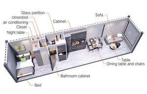 Moderne 40ft Geprefabriceerde <span class=keywords><strong>Container</strong></span> Huis Populair <span class=keywords><strong>4</strong></span> Slaapkamer Huis Met Keuken Badkamer Home Bar-Sandwichpaneel Bouw - Product Image 2
