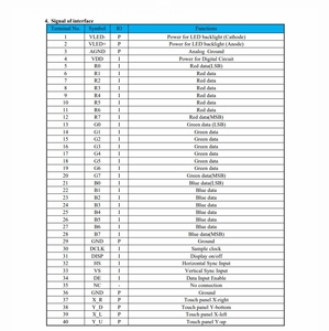 Nhà Máy Bán Hàng 4.3-Inch Mực Màn Hình 480X272 Mức Độ Bình Thường Trắng Điện Tử Giấy Bảo Vệ Mắt Tft E-Lnk Hexin Thương Hiệu Hiển Thị - Product Image 5