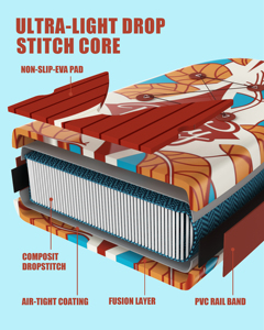 Planche de paddle gonflable ultra large de 33 pouces, nouvelle conception, livraison rapide, planche de paddle gonflable Drop Stitch - Product Image 6