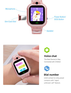 2024 nóng bán trẻ em thông minh đồng hồ lt37 trẻ em thông minh đồng hồ GPS 4 gam Sim thẻ điện thoại đồng hồ cho trẻ em trẻ em SOS Lbs vị trí - Product Image 5