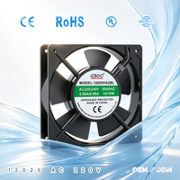 Ventilateur axial GBOC 4,72 pouces 12025 AC220/240V à double roulement à billes, en cuivre pur, haute vitesse, faible bruit, ventilateur industriel OEM ODM