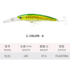 เหยื่อตกปลาพลาสติกแข็งลอยน้ำขนาด140มม. 47.6ก. เหยื่อน้ำเค็มปลา<span class=keywords><strong>แซลมอน</strong></span>น้ำจืด - Product Image 6