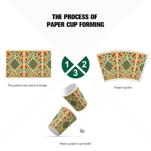 PE tráng cốc giấy Quạt Cốc Giấy 2.5oz 6oz 8oz 12oz cốc giấy nguyên liệu - Product Image 4