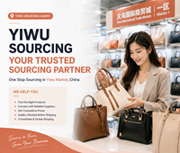 Agent d'approvisionnement à Yiwu : Sourcing complet de sacs à main et accessoires de mode depuis le marché de Yiwu, Chine