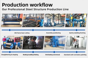 Nave Industrial Prefabricada Ligera de Acero Corrugado Aislada para Almacenamiento en Frío con Panel de Techo y Pared Tipo Sándwich - Product Image 2