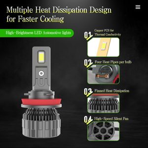 Nueva Llegada: Lámparas de Reequipamiento Automotriz H11 de 110W, 10000Lm, 6500K, 12V, Cero Ruido, por Fabricantes Profesionales de Iluminación Automotriz B2B - Product Image 3