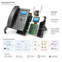 Téléphone IP Flyingvoice P11W SIP 2.0 avec écran LCD couleur 2,4 pouces, Wi-Fi double bande 2,4G/5G, 2 lignes SIP, 2 ports RJ45 10/100/1000 Mbps, 2000 contacts