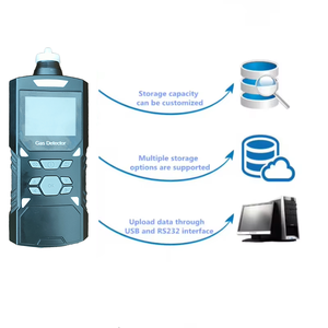 Xách tay 5 trong 1 <span class=keywords><strong>Gas</strong></span> Detector <span class=keywords><strong>co</strong></span> H2S O2 EX CO2 mét phân tích khí với xây dựng trong máy bơm cho ngành công nghiệp - Product Image 6