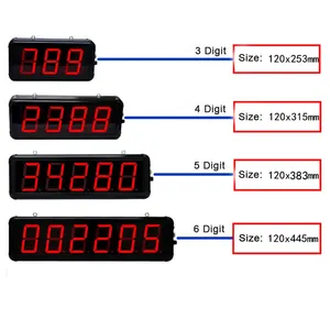 CHEETIE CP137 Large Screen LED Counter Sensing Electronic Infrared Sensor Counter Automatic Induction Counter