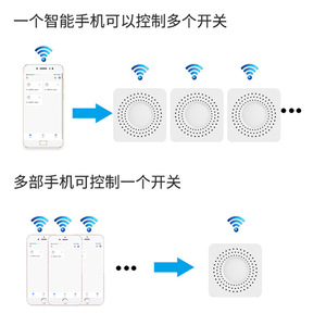 Zigbee Module Smart Light Switch 1/2/3/4 Way Dual Control With Tuya Support For Home Automation - Product Image 4