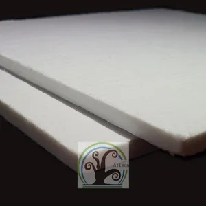 I produttori di Aerogel Board Aerogel forniscono apparecchiature termiche in cotone isolante