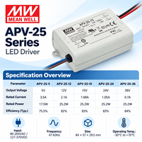 Alimentation électrique à courant continu/alternatif à tension constante Meanwell APV-25 pour LED