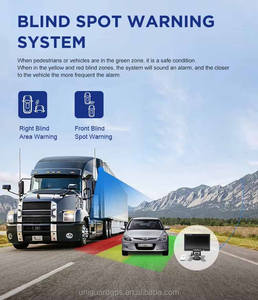 Enterprise UniGuard DT05 4G 5CH 1080P MDVR con IA, ADAS, DMS y BSD para asistencia de conducción y monitoreo de flotas en logística de cadena de frío - Product Image 3