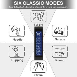 Dispositivo de cable de fábrica personalizado con almohadilla de electrodos masajeador estimulador de nervios eléctrico transcutáneo máquina de unidad TENS - Product Image 2