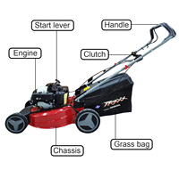 Tondeuse à gazon rotative à essence robuste de 20 pouces, plateau de coupe de 508 mm, bac à herbe de 75 L, moteur Honda, pour ferme JHDM51S