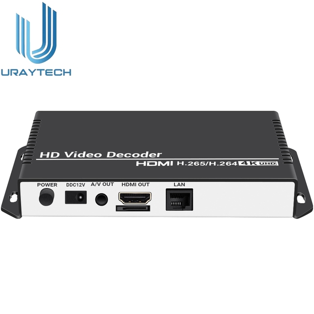 Decoder H.265 IP Video Decoder for IP Camera Display